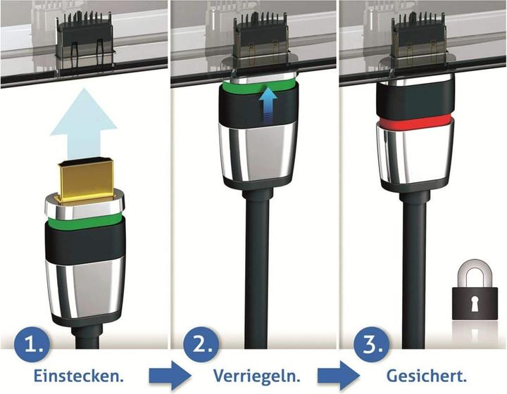 Immagine prodotto Purelink HDMI (Typ A) — HDMI (Typ A) (1.50 m, HDMI)