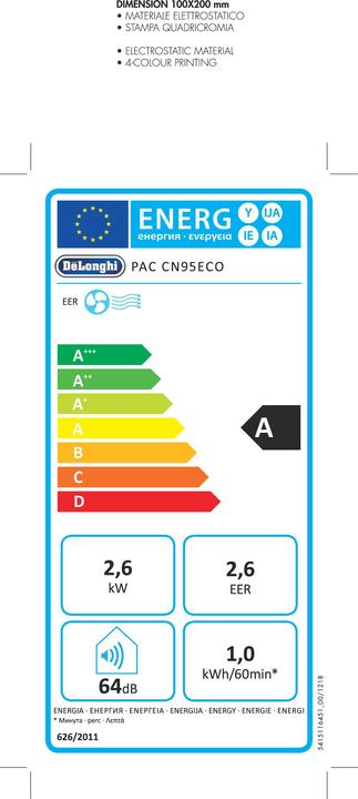 Etichetta energetica De'Longhi CN95ECO (36 m², 10500 BTU/h)
