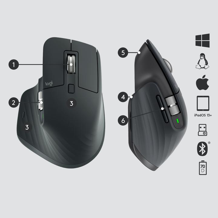 Actual product image Logitech MX Master 3 (Wireless)