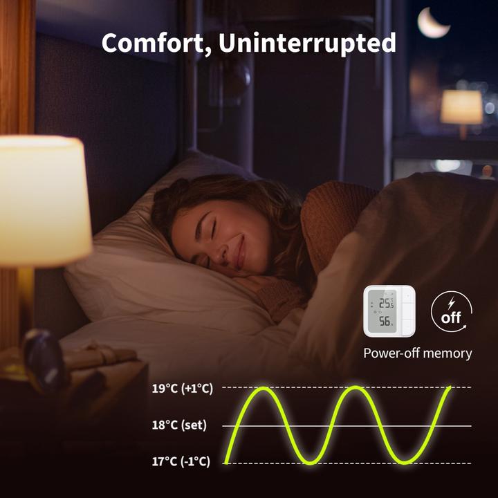 Actual product image Aqara Thermostat W500