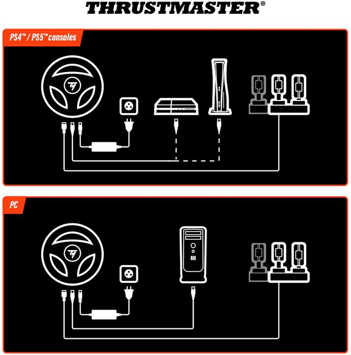 Immagine prodotto Thrustmaster T598 (PS4, PS5, PC)