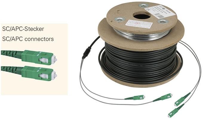 Produktbild Televes OSMD75SCAPC (Antennendose)