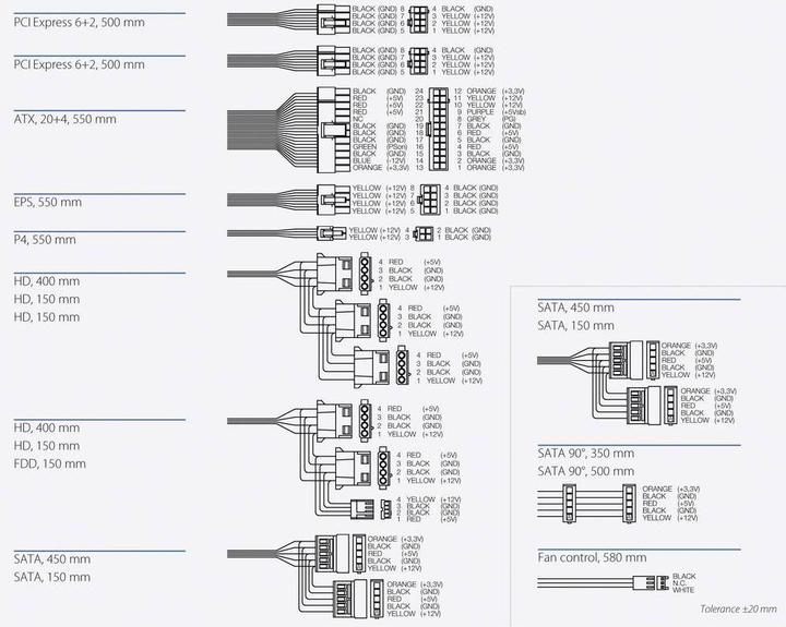 Actual product image Bicker Elektronik Industrial PC power supply 400 W (400 W)