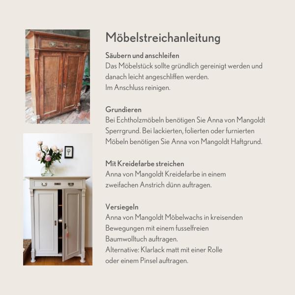 Immagine prodotto Anna von Mangoldt Earl's Kitchen 812 - Pittura a gesso (Cucina di Earl 812, 10 l)