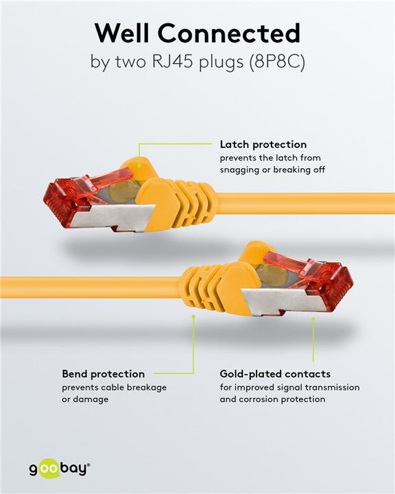 Actual product image Goobay Network cable (S/STP, CAT6, 3 m)