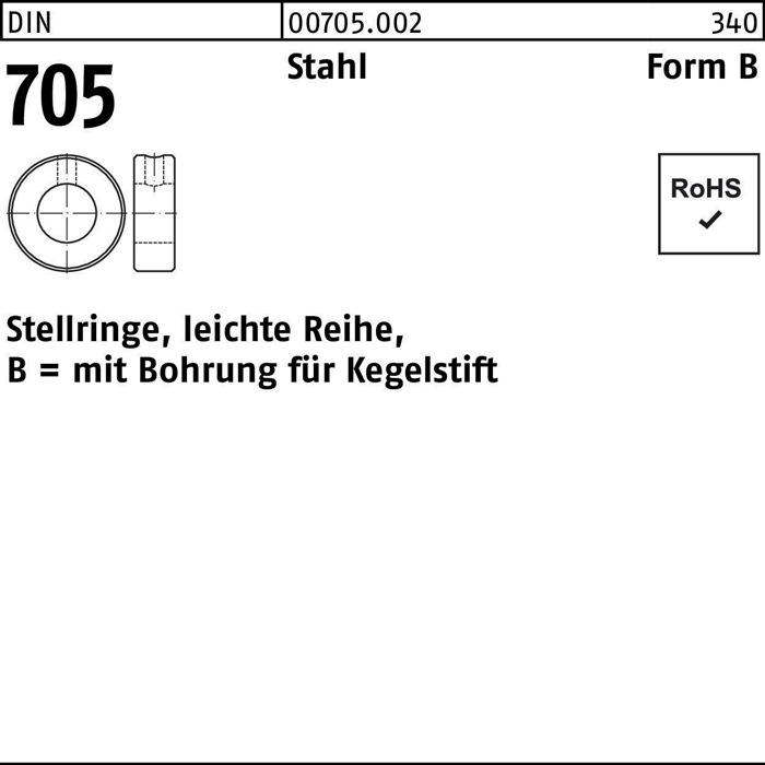 Actual product image Collet