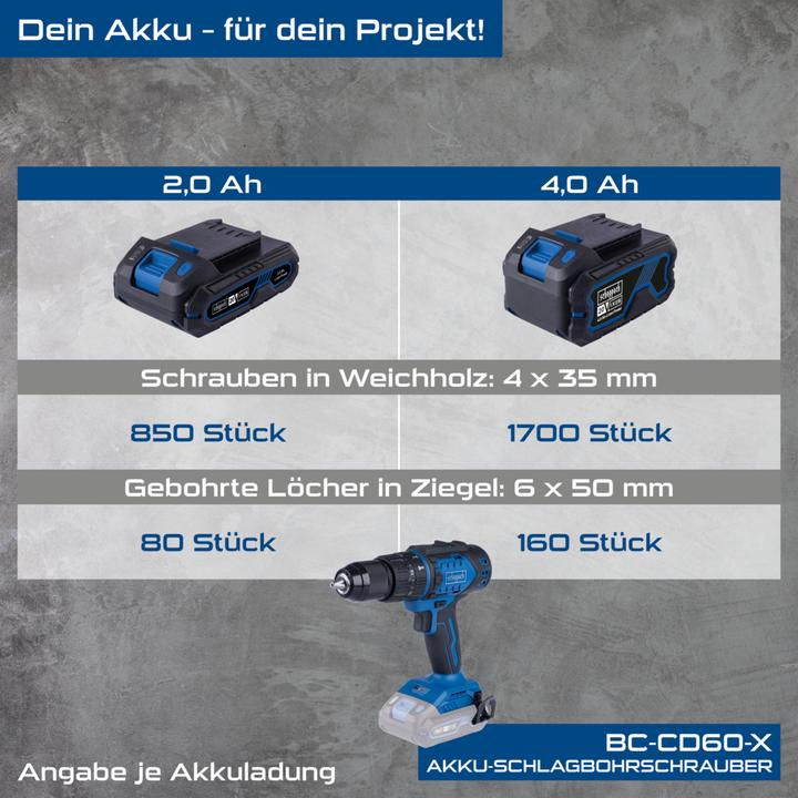 Produktbild Scheppach Akku-Schlagbohrschrauber BC-CD60-X (DIY) (Akkubetrieb)