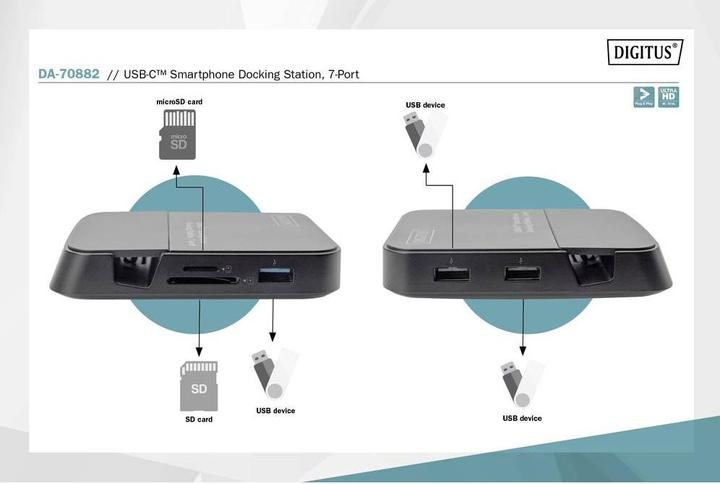Actual product image Digitus DA-70882 (Docking port (proprietary), 3 Ports)