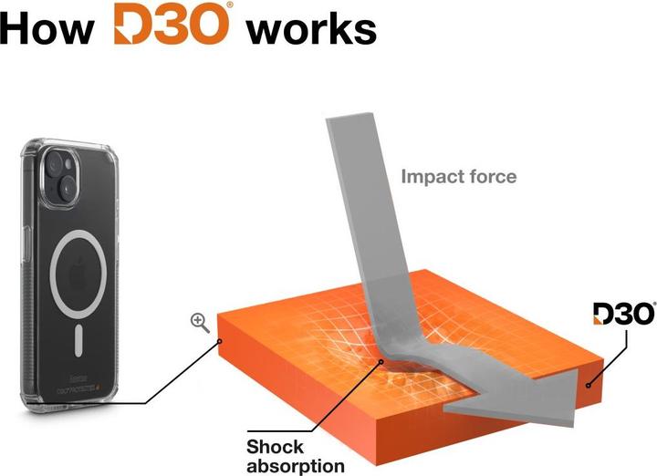 Image du produit Hama Étui pour téléphone portable MagCase Extreme Protect Apple iPho (Apple iPhone 15)