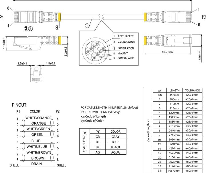 Actual product image StarTech -Ethernet cable (S/UTP, CAT6a, 7 m)