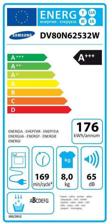 Energie-Label Samsung Dv80n62532w/Ws (8 kg, Rechts)
