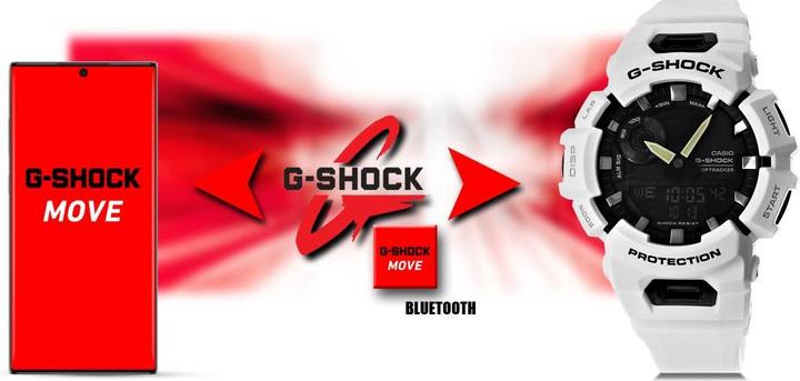 Produktbild G-Shock G-Squad (Digitaluhr, Analoguhr, Schrittzähler, 48.90 mm)