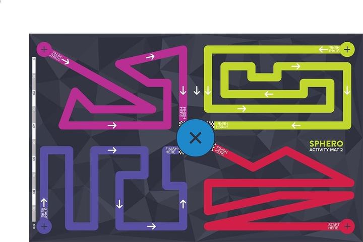Image du produit Sphero Tapis d'activités 2