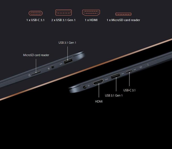 Produktbild ASUS ZenBook 13 UX331FN-EG004T (13.30", Intel Core i7-8565U, 8 GB, 512 GB, CH)