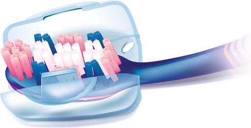 Actual product image Trisa Hygiene Box (3 x)