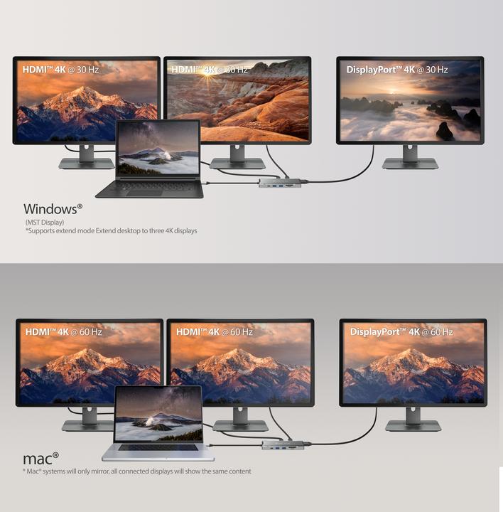 Actual product image j5Create JCD397 4K60 Elite USB-C® Multi-Monitor Mini Dock, Space Grey (USB-C, 3 Ports)