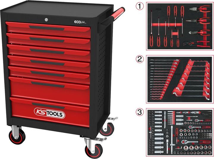 Produktbild KS Tools ECOline (215 x)
