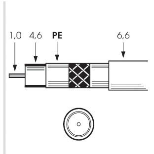 Produktbild Televes Koaxialkabel SK 2000/500 PLUS 500m-Trommel 120dB (130 dB, Antennendose)