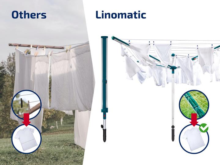 Actual product image Leifheit Linomatic 600 Deluxe Cover (60 m)