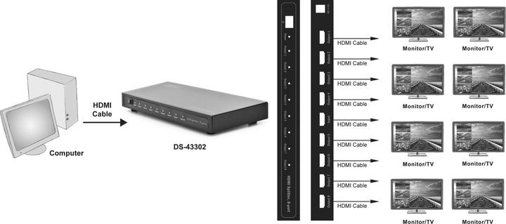 Produktbild Digitus DS-43302
