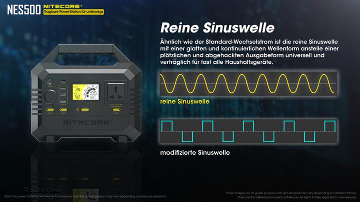 Actual product image Nitecore NES500 tragbares Stromaggregat fÃ¼r draussen (518 Wh)