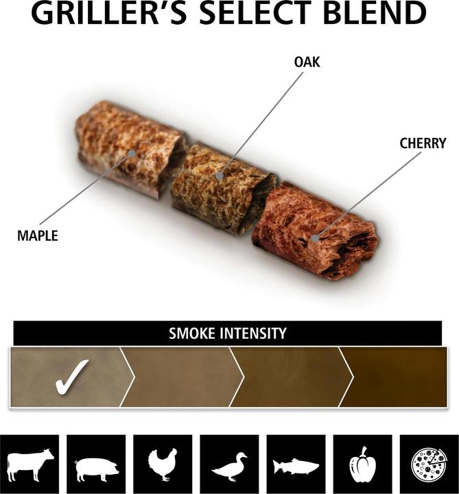 Produktbild Broil King Griller's Select (9 kg)