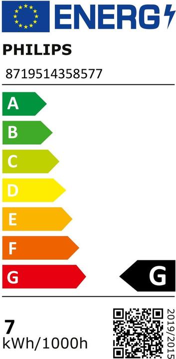 Energy Label Philips Professional Lamp MASTER LED ExpertColor 6.7-35W MR16 940 24D (GU5.3, 6.70 W, 460 lm, 1 x, G)
