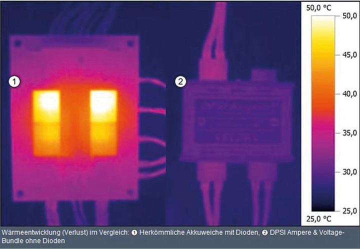 Produktbild Hacker DPSI Ampere Akkuweiche