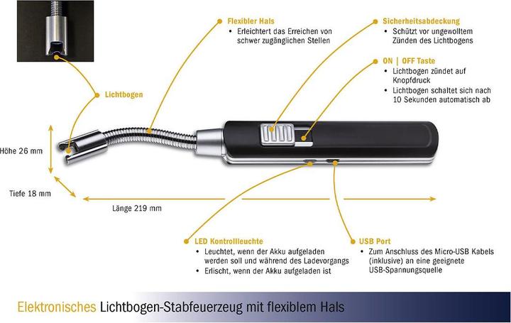 Image du produit TFA Briquet