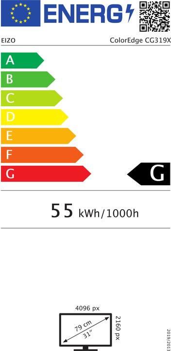 Energy Label Eizo CG319X ColorEdge (4096 x 2160 pixels, 31")