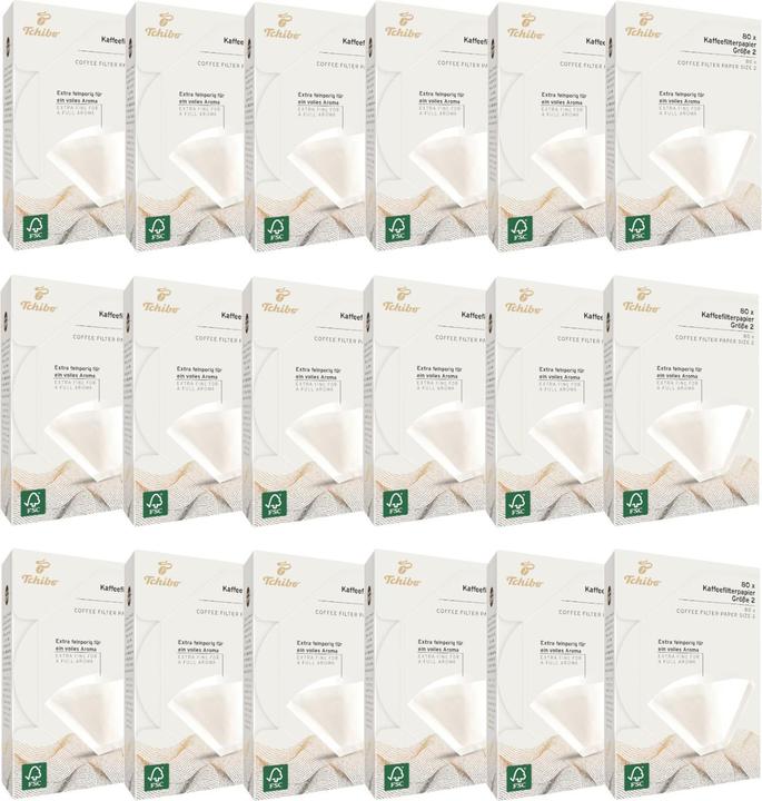 Produktbild Tchibo Kaffeefilter Grösse 2 Grosspackung 1440 Stück, 18x80 Filtertüten, weiss