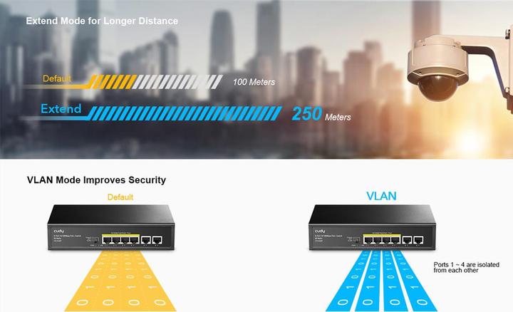 Produktbild Cudy FS1006P network switch Fast Ethernet (10/100) Power over Ethernet (PoE) Black (6 Ports)