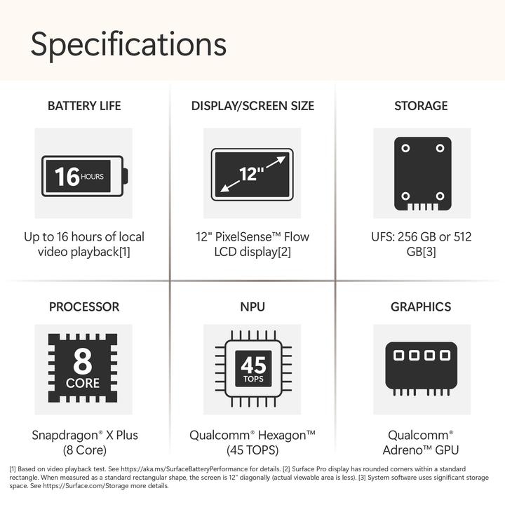 Immagine prodotto Microsoft Surface Pro – Copilot+ PC - 12" (Netzteil separat erhältlich) (12", Snapdragon X Plus X1P-42-100, 16 GB, 512 GB, Senza layout di tastiera)