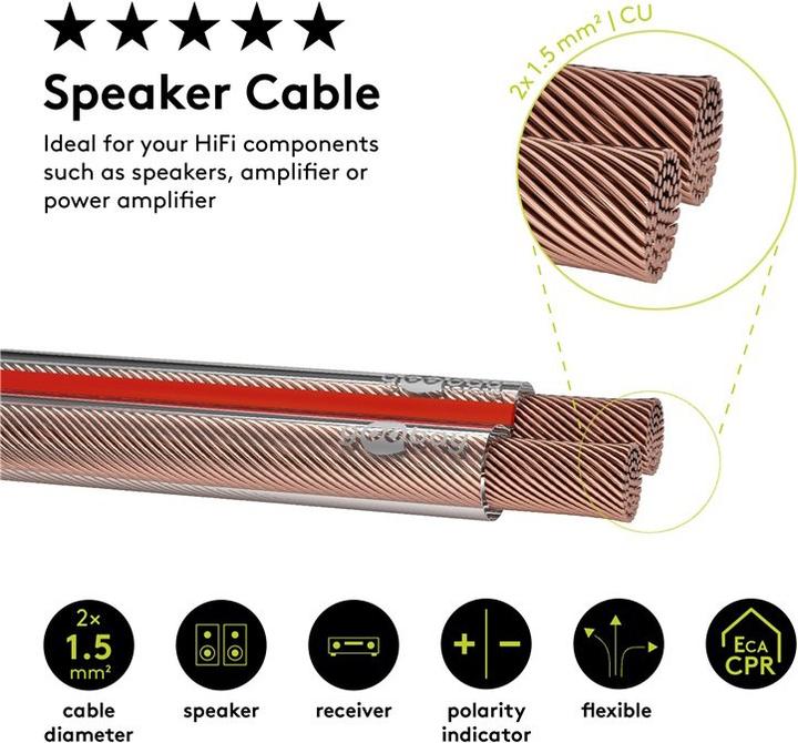 Immagine prodotto Goobay Cavo dell'altoparlante CU trasparente (10 m, 1.50 mm².)