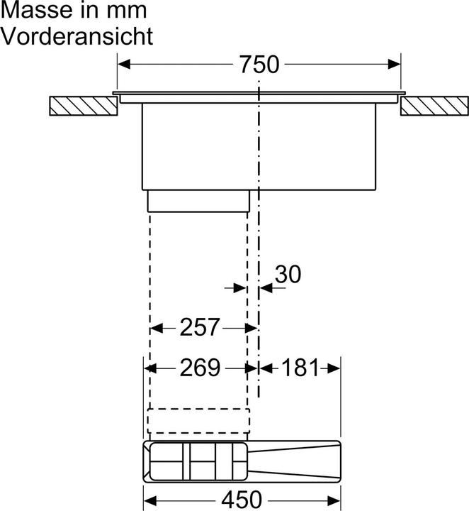 Immagine prodotto Bosch Hausgeräte PVQ811F15E