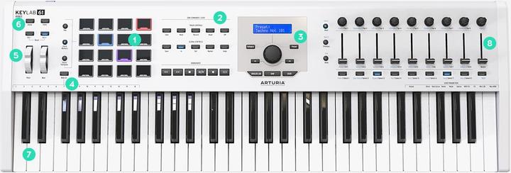 Actual product image Arturia KeyLab 61 MKII (Keyboards)