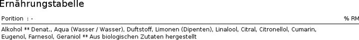 Immagine prodotto Hairgum Origines Eau de Cologne (Pompa spray dopobarba, 100 ml)