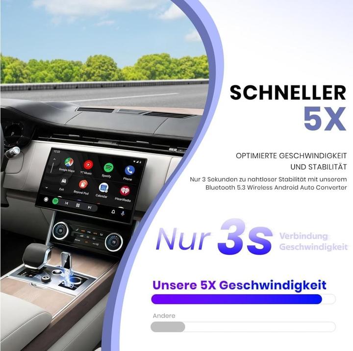 Produktbild PowerGuard Wireless Android Auto Dongle
