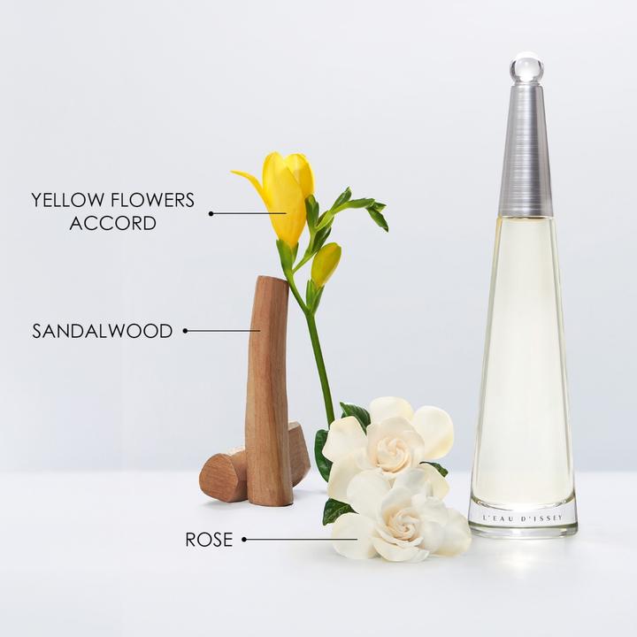 Image du produit Issey Miyake L'Eau d'Issey (Eau de parfum, 50 ml)