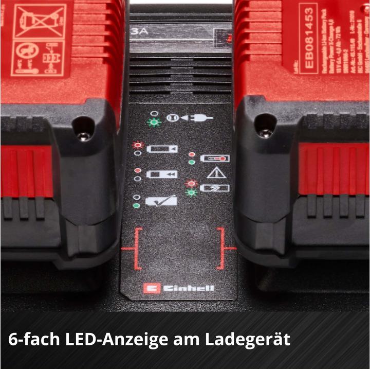 Actual product image Einhell PXC Starter Kit (18 V)
