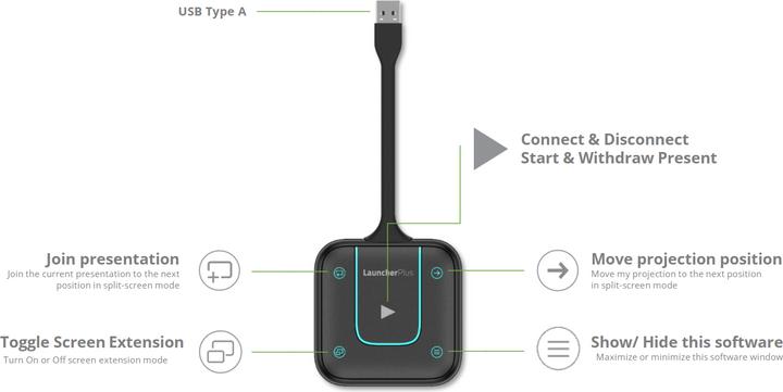 Actual product image vivitek LauncherPlus WQL-400 - Network Media Streaming Adapter (Adapter)