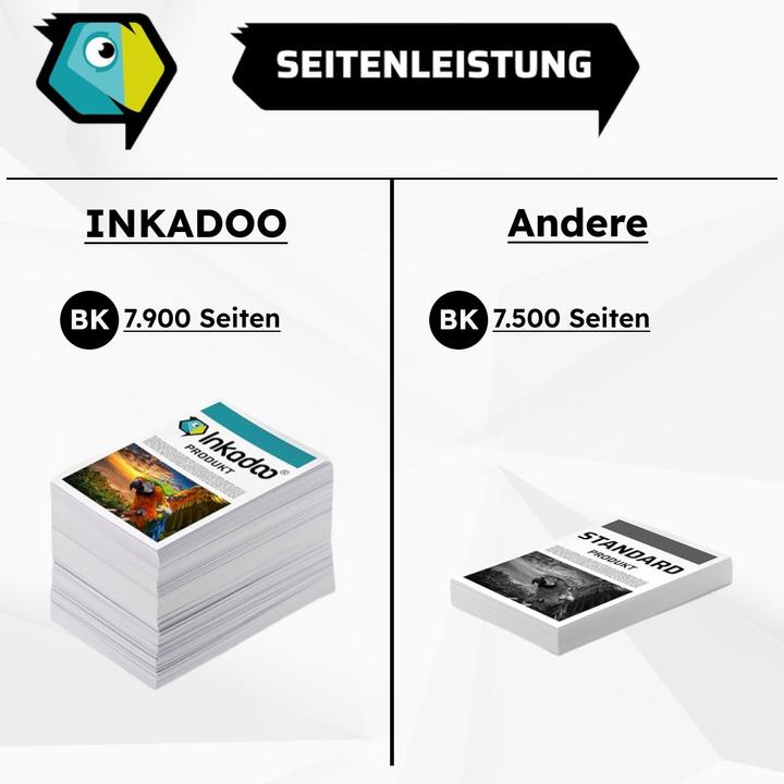 Image du produit Inkadoo greenline Toner compatible pour Samsung CLX-4195 N (M, Y, CF, C)