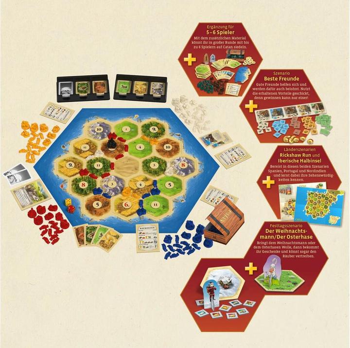 Immagine prodotto Kosmos Catan - Big Box (Tedesco)