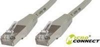 Produktbild MicroConnect Netzwerkkabel (S/FTP, CAT6, 5 m)