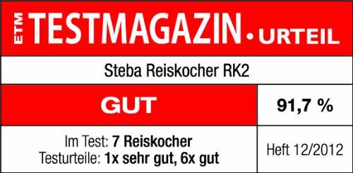 Actual product image Steba Rk 2