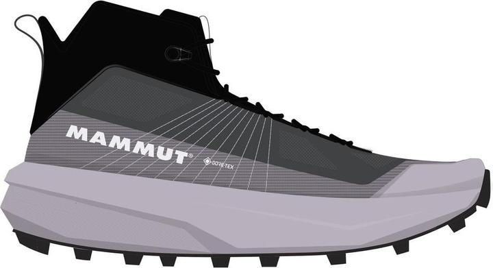 Produktbild Mammut Aenergy Mtn Mid GTX Women (36)