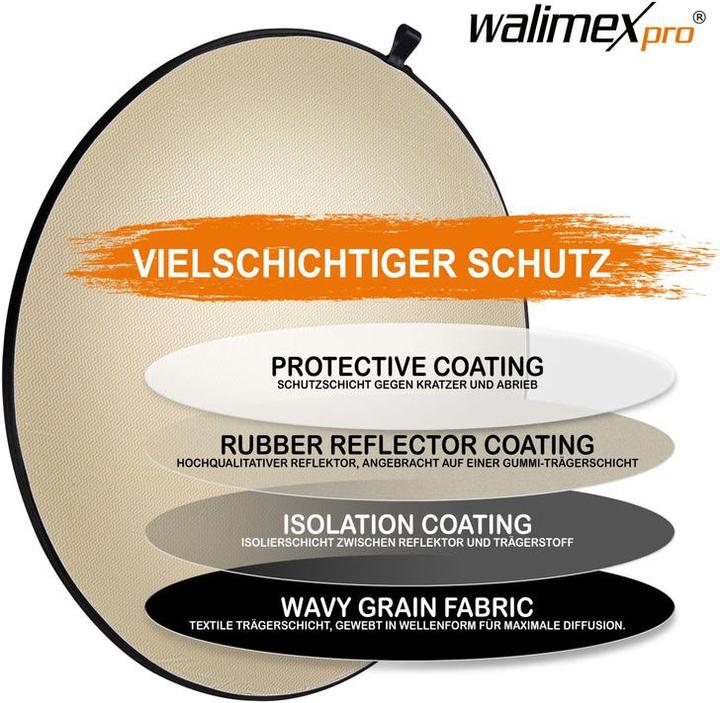 Produktbild Walimex 5in1 Faltreflektor Set wavy, Ø107cm (Faltreflektor, 107 cm)
