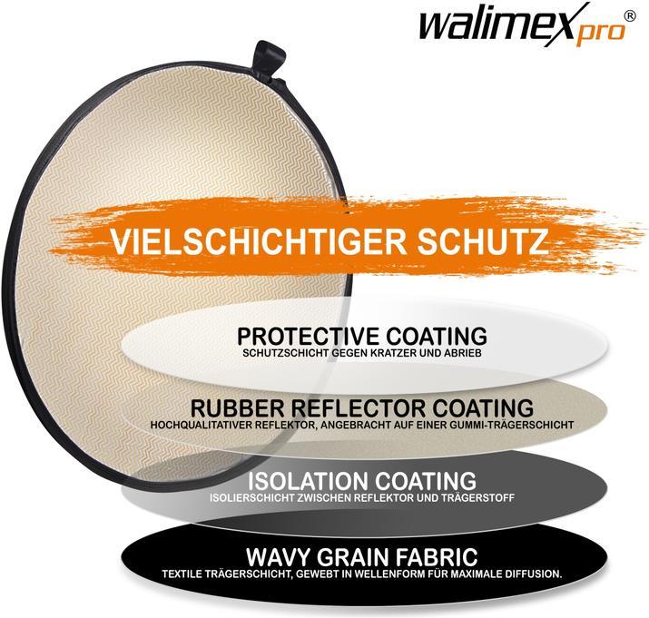 Produktbild Walimex 5in1 Faltreflektor Set (Faltreflektor, 56 cm)