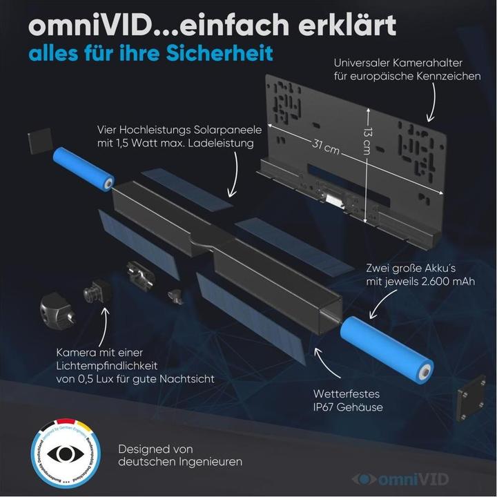 Produktbild OmniVID Solar5 Kabelloses Solar-Rckfahrvideosystem