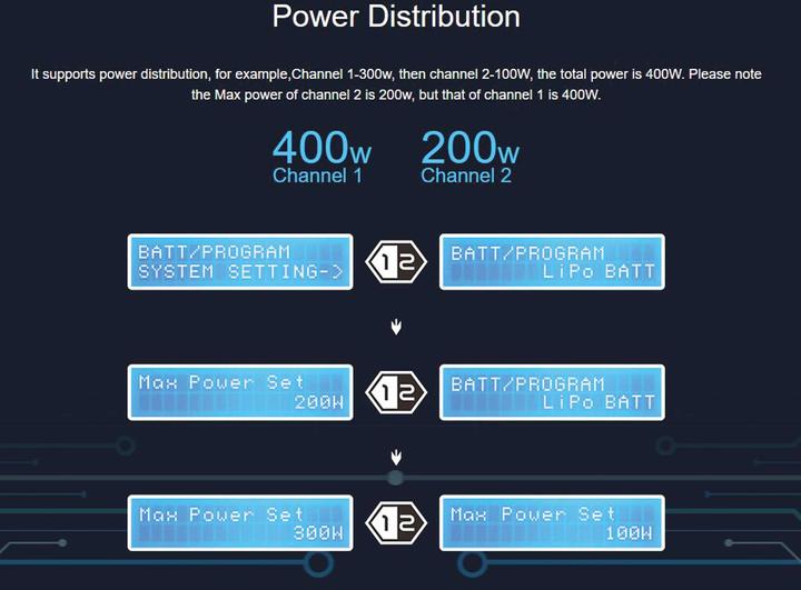 Immagine prodotto SkyRC D400 Ac/Dc 2x200w